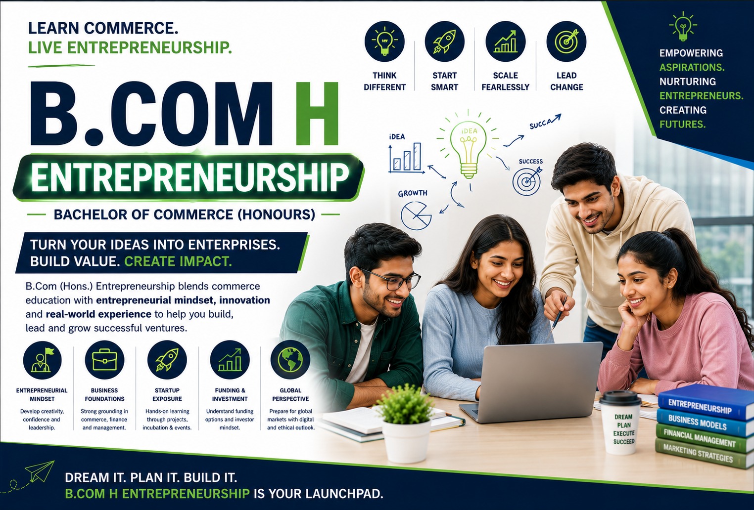 Bachelor of Commerce (Honours)